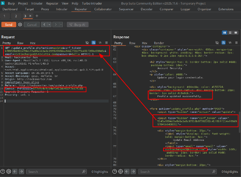 GET request bypasses CSRF protection