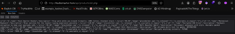 Raw JSON product listing showing hidden product ID 6