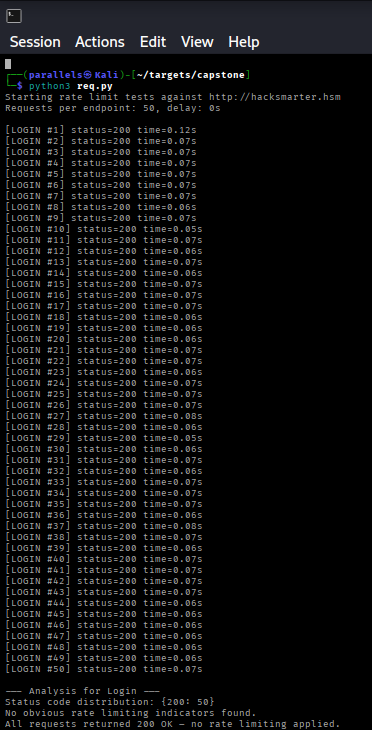 Login rate limit test — no limiting
